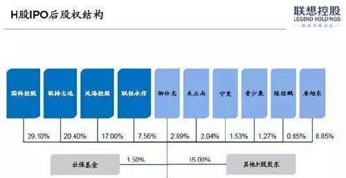 泛海控股昨天的走势: 泛海控股昨天的走势不知