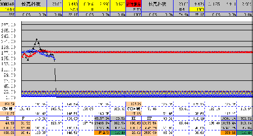 300348_长亮科技(300348)股吧_东方财富网股吧