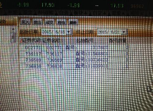 新股配号_四通股份(603838)股吧_东方财富网