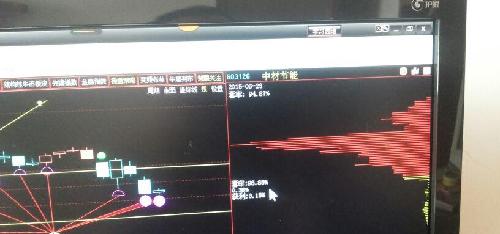 这样的筹码深度套牢 即使有主力 刚刚大跌过后