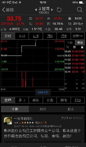 看看工控网_众业达(002441)股吧_东方财富网