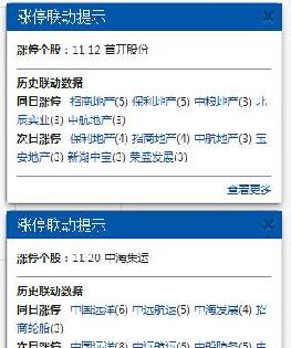 数据说话!首开股份涨停后,应该买哪只票?_首开