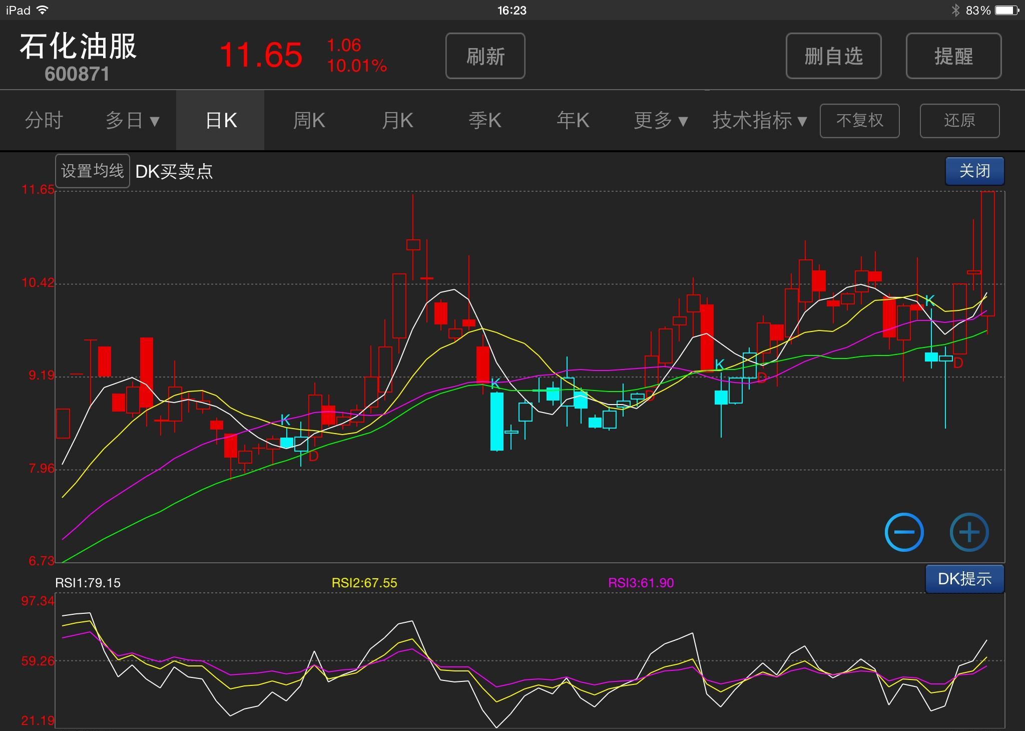 如果公司破产股票会怎样?