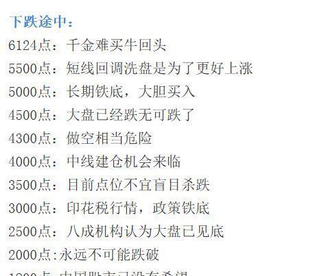 看一组数据_福星晓程(300139)股吧_东方财富