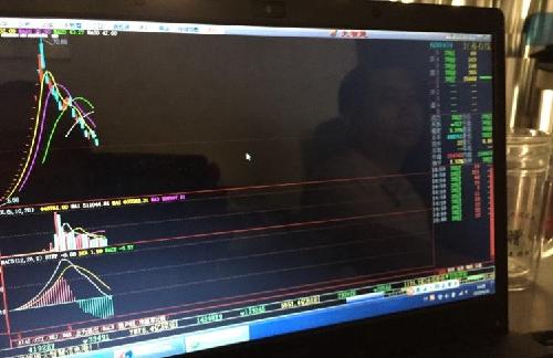 看看可恶的新股发行吧!开盘天天涨停小散跟本