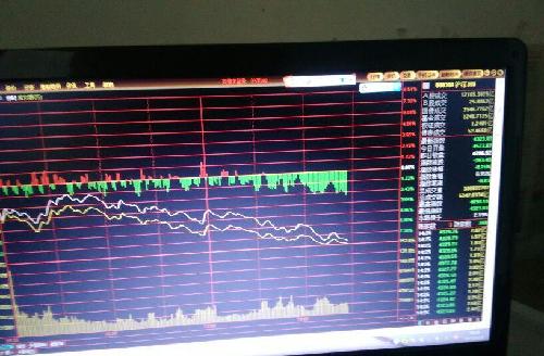 大盘跌多点,还正我的凤凰已经毛都没有了,不知