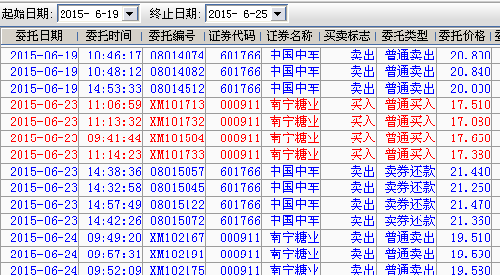 000712股吧