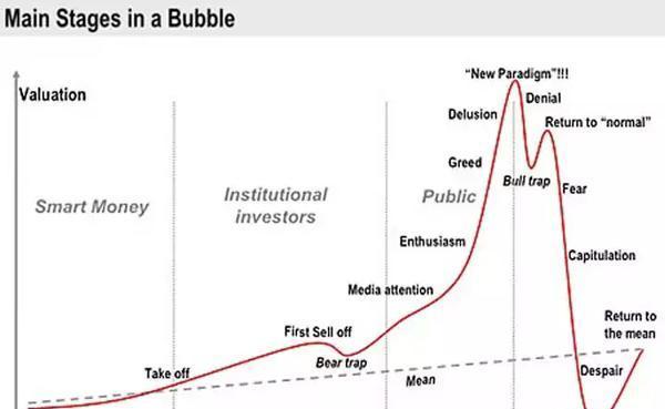 如何应对6月末的股市大跌?_股民学校(gmxx)股