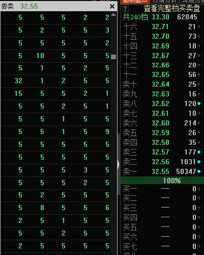 5万个500股压盘,散户真心牛B_聚隆科技(3004