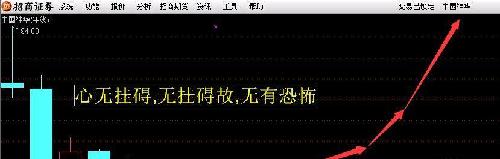 心无挂碍,无挂碍故,无有恐怖_中国神华(60108