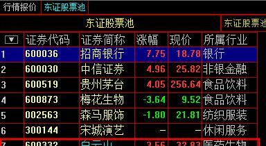 股票推荐官网_今日牛股+明日潜力股全解析_短线+长线策略每日更新直击爆火“呆呆家杀猪宴”：最后一天还有人敲鼓送猪来博主粉丝已破百万