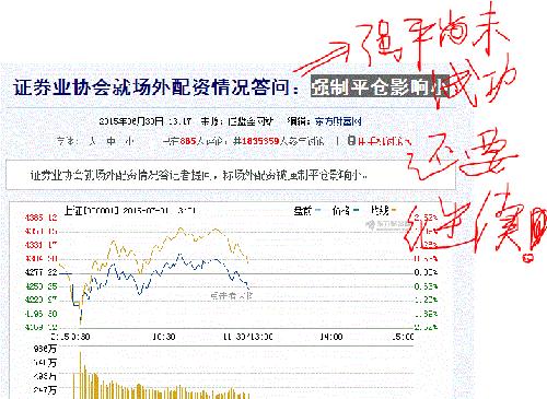 强制平仓影响小_财经评论(cjpl)股吧_东方财富