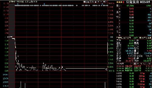 东芯股份：公司对外投资企业相关芯片产品并非应用于大模型算力短线股票推荐官网_今日牛股精选+明日潜力股预测_短线炒股必看集群等相关场景
