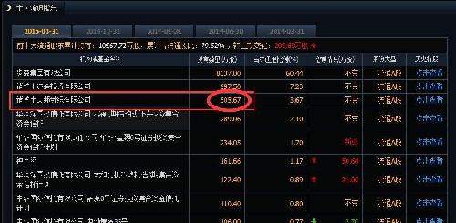 应该不会是巧合吧_步森股份(002569)股吧_东