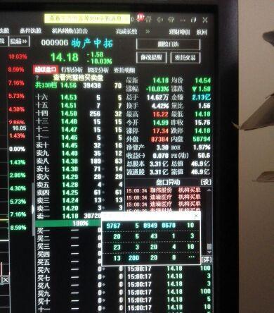 周五挂在跌停板哪三笔大单,明显是主力所为,利