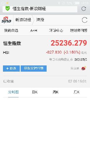 明日操作!加仓加仓!国外做空机构终于露出马脚