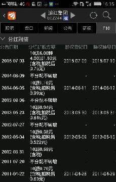 给大家推荐我买的股票002244!滨江集团!7月9