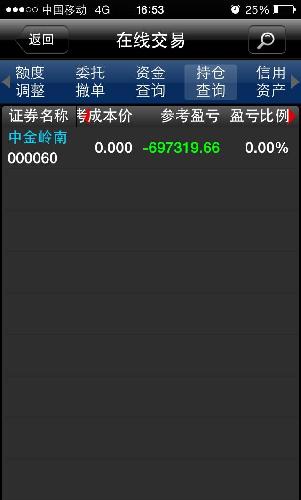 十年工资._中金岭南(000060)股吧_东方财富网