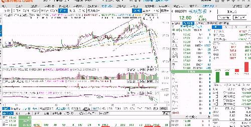 都来看看_长城影视(002071)股吧_东方财富网