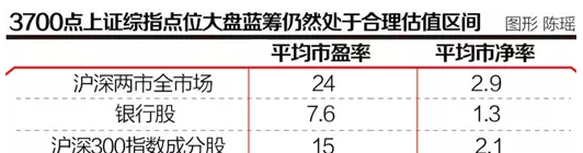 A股杠杆交易的风险传导机制:7.9万亿资金的蝴