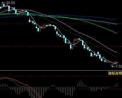 000401发个图_冀东水泥(000401)股吧_东方财