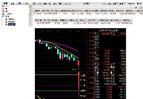 兴业证券6月9日抄底_兴业证券(601377)股吧_