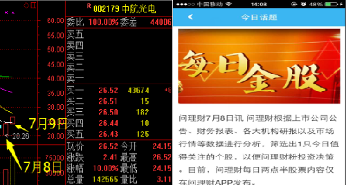 大盘还在暴跌吗?中航光电两天收益超15%_中