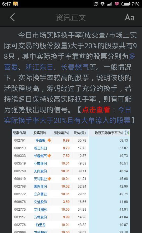 你懂得,看图.