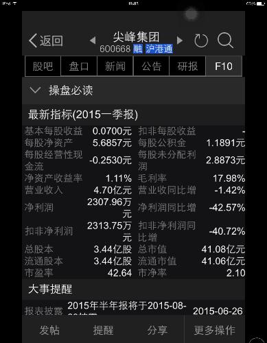 手握47亿的天士力集团股票净资产达14元加自