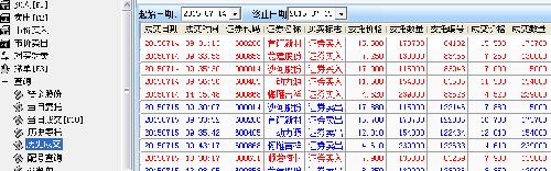 《大洲兴业600603》明日有望逆势上涨股_大洲