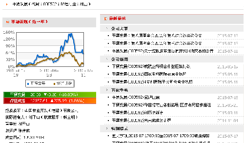 平潭县GDP_平潭县身份证照片(3)