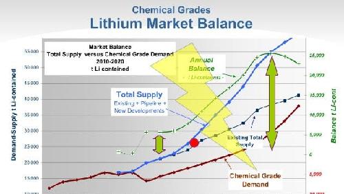 拓邦严重被低估_拓邦股份(002139)股吧_东方