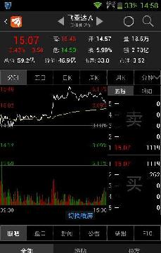 为什么每天收盘的最后几分钟飞亚达都是这样的