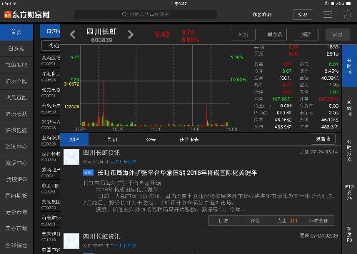 长虹gdp是多少_2016年长虹春季电视发布会直播地址(3)