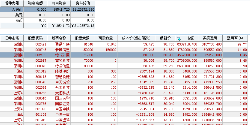 长城信息_长城信息(000748)股吧_东方财富网