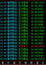 尾盘封板,大量出货,有图,说明什么?_首开股份(