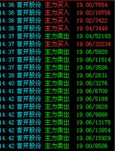 尾盘封板,大量出货,有图,说明什么?_首开股份(