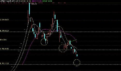 什么是黄金分割率0.618 7D483B06FD182A774E08D831191008E0.jpg