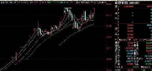 A股停牌提示：11股今日停牌短线股票推荐官网_今日牛股精选+明日潜力股预测_短线炒股必看