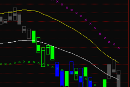 雅戈尔利好不断,怎么股价总是不涨甚至下跌的