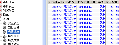 海马汽车股票_海马汽车股票分析_海马汽车股