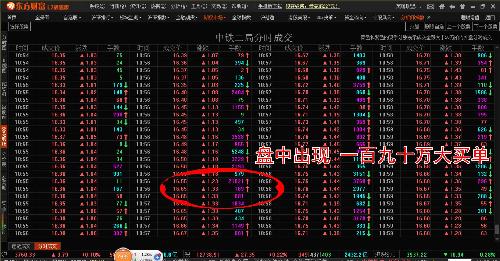 我出于良心,我劝现在持有军工股的朋友暂时跳