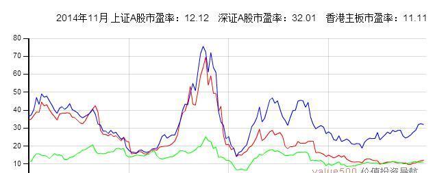 十载一轮回:券商股操作策略研判 _股民学校(gm