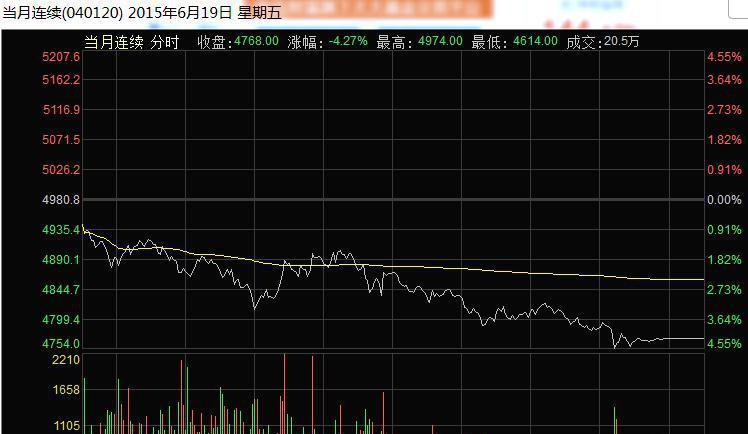 股吧访谈根雨论股:告诉你一个比做股票更赚钱的方法!