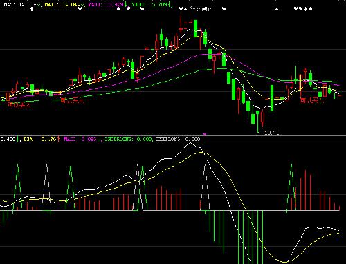 601929重组是唯一出路、即将起航的教育传媒