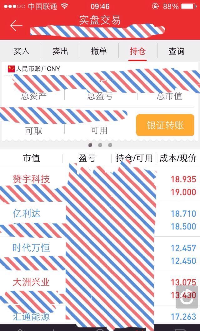 赞宇科技_赞宇科技股票_赞宇科技股吧 - 图片专