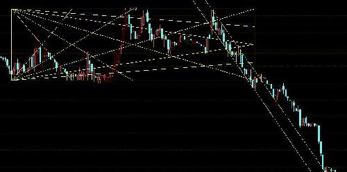 四环生物 看图说话_四环生物(000518)股吧_东