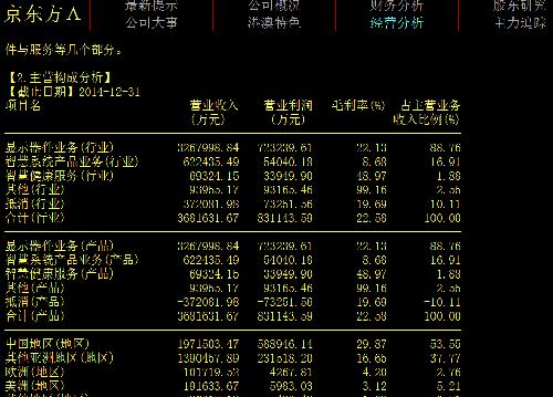 收入证明_出口收入的确认