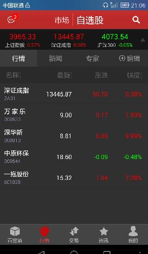 下周值得关注的几个股票_万家乐(000533)股吧