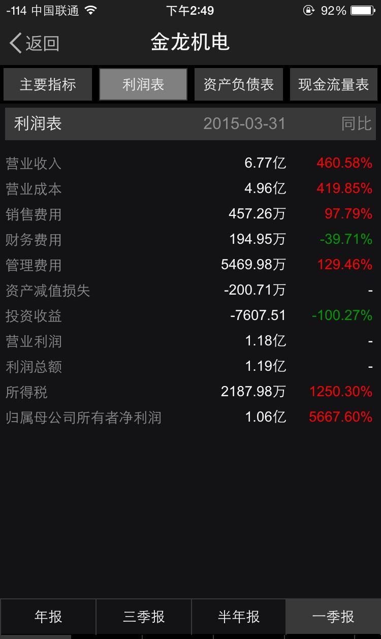 [图片]_金龙机电(300032)股吧_东方财富网股吧